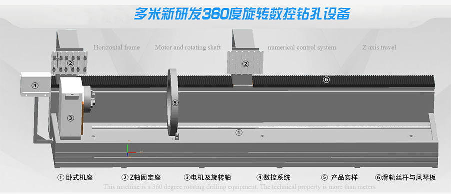 多米數(shù)控鉆攻機(jī)