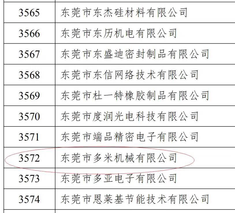 樂大普奔！恭喜多米機械被評為高新技術(shù)企業(yè)！